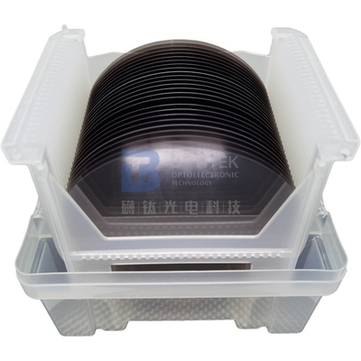 リチウムTantlate LiTaO3のウエファーのElectro-OpticsのAcousto-Optics 0.35mm 0.5mm